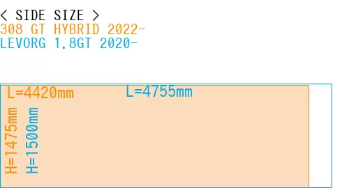 #308 GT HYBRID 2022- + LEVORG 1.8GT 2020-